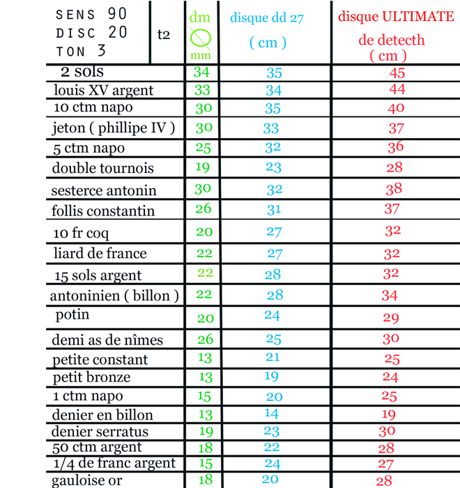air test t2 detech 13.png